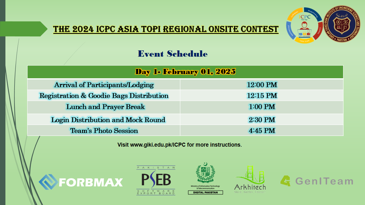 The ICPC International Collegiate Programming Contest