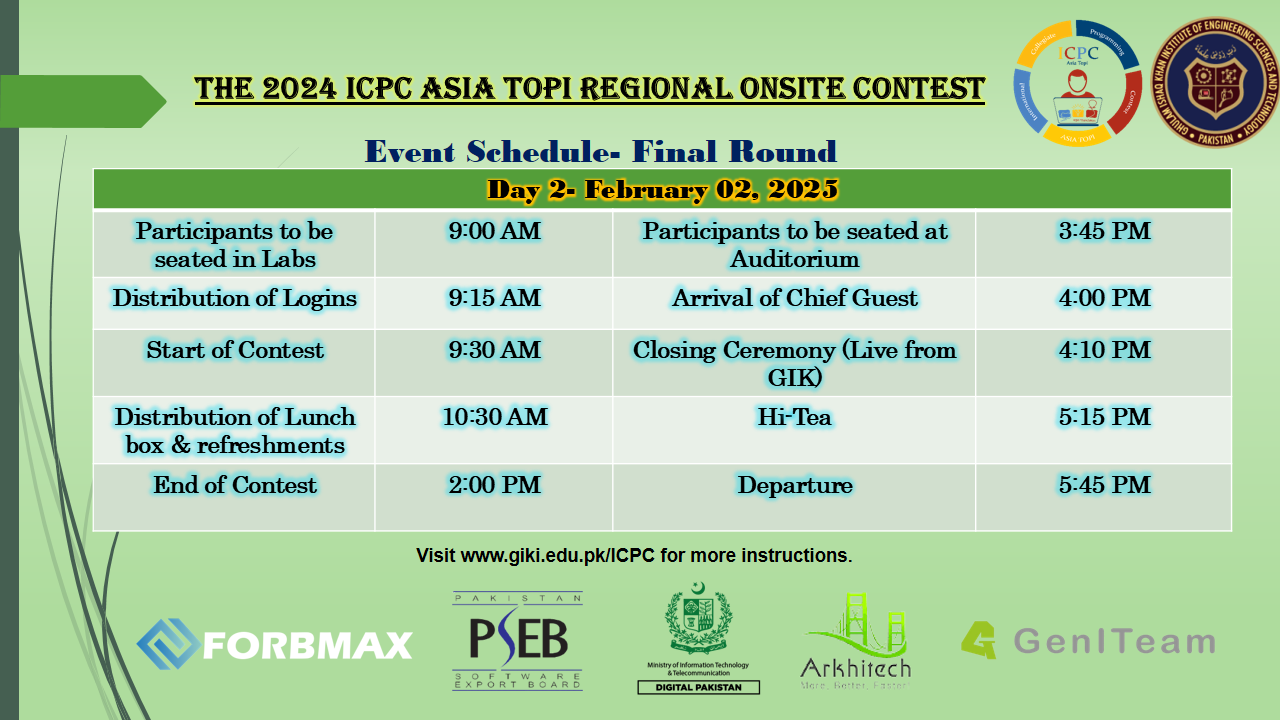 The ICPC International Collegiate Programming Contest