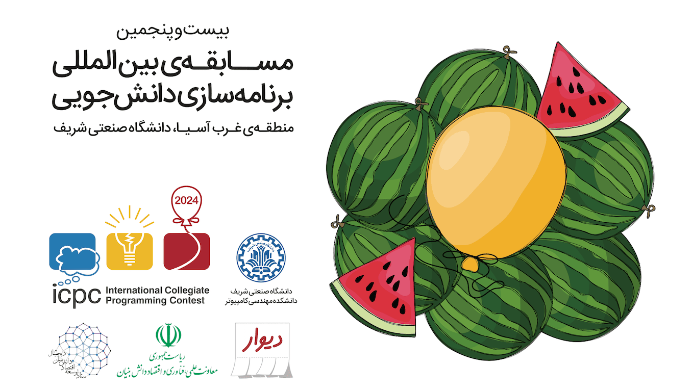 The ICPC International Collegiate Programming Contest