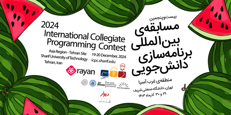 The ICPC International Collegiate Programming Contest