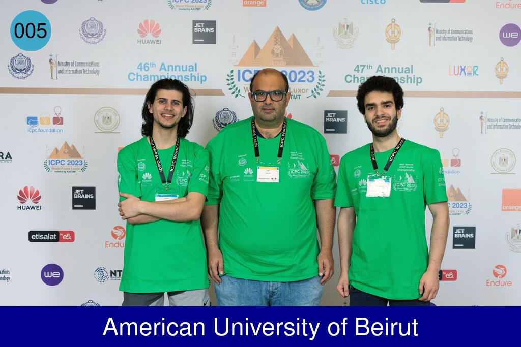 Picture of team American University of Beirut