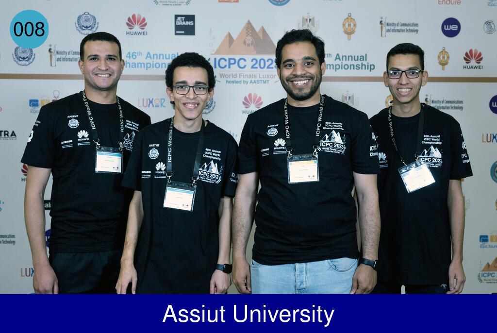Picture of team Assiut University
