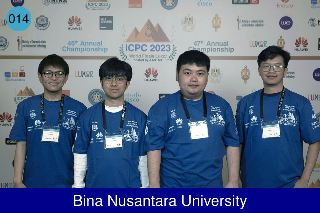 Picture of team Bina Nusantara University