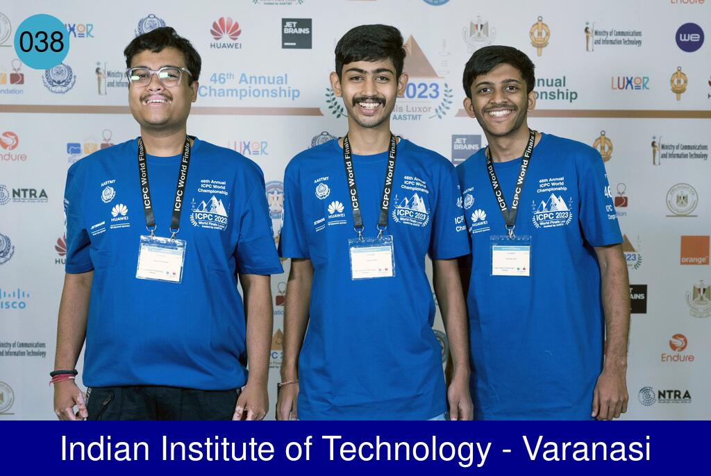Picture of team Indian Institute of Technology - Varanasi