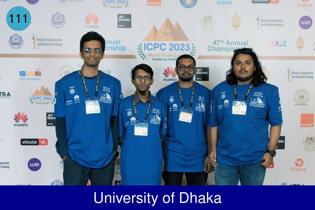 Picture of team University of Dhaka