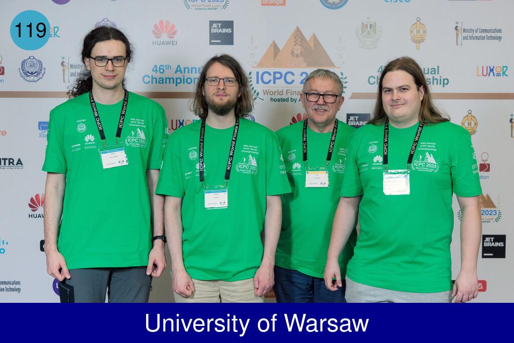 Picture of team University of Warsaw
