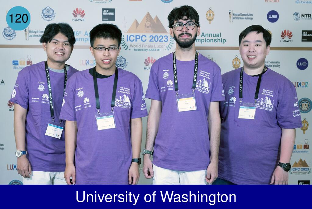 Picture of team University of Washington