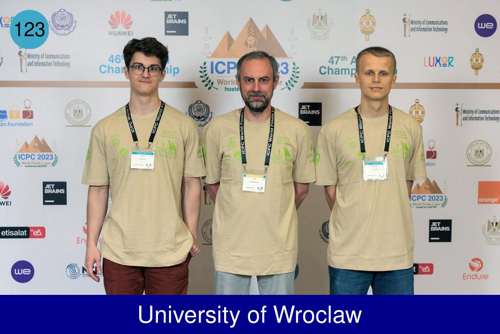 Picture of team University of Wroclaw