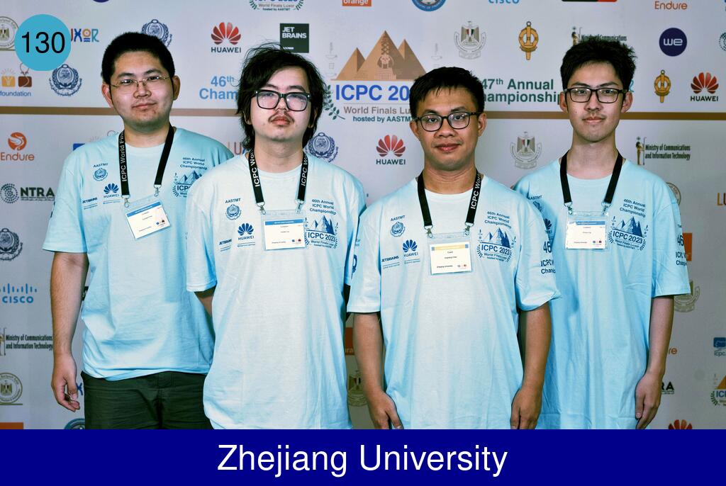 Picture of team Zhejiang University