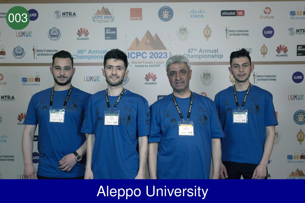 Picture of team Aleppo University
