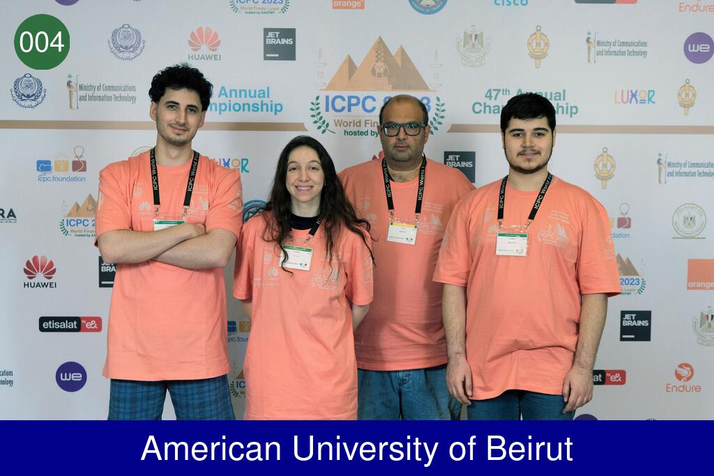 Picture of team American University of Beirut