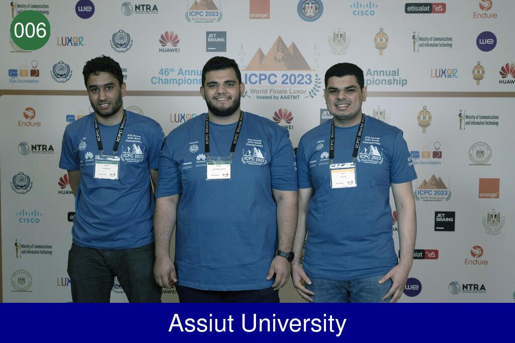 Picture of team Assiut University