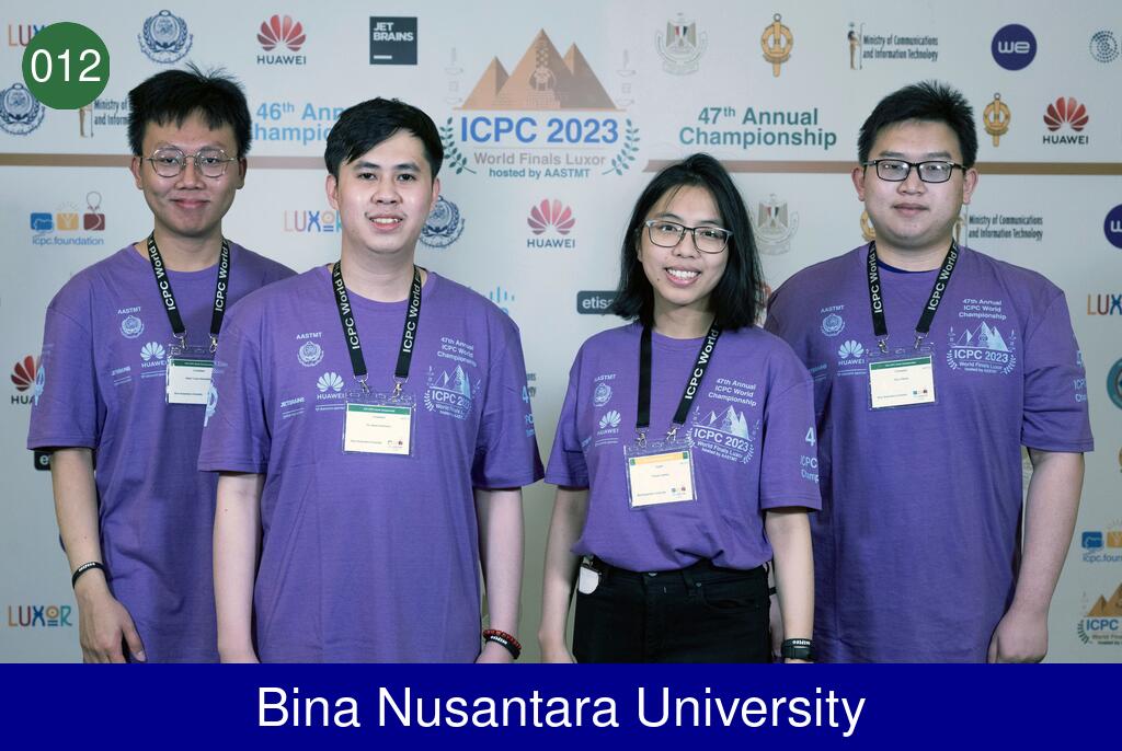 Picture of team Bina Nusantara University