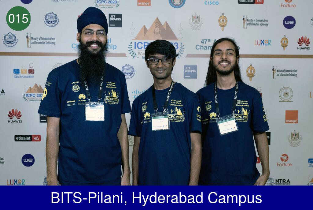 Picture of team BITS-Pilani, Hyderabad Campus