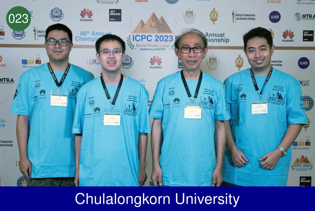Picture of team Chulalongkorn University