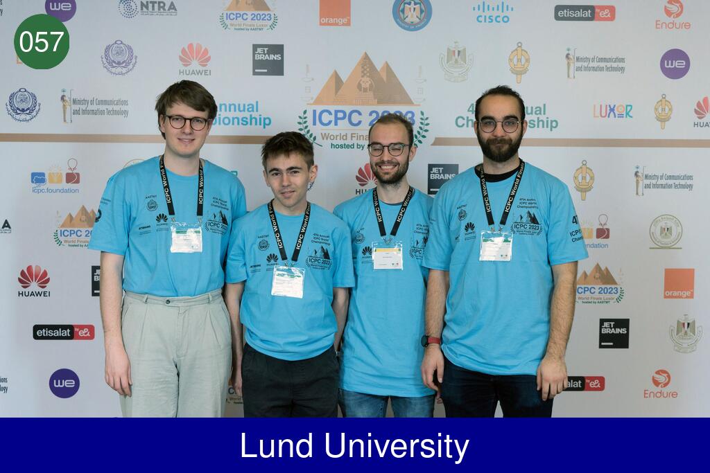Picture of team Lund University