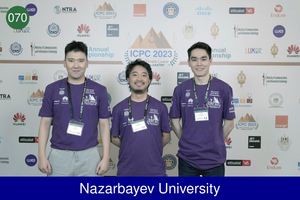 Picture of team Nazarbayev University