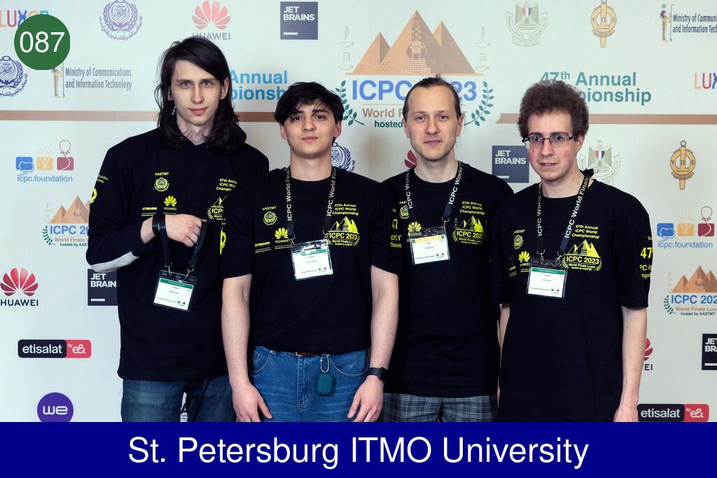 Picture of team St. Petersburg ITMO University