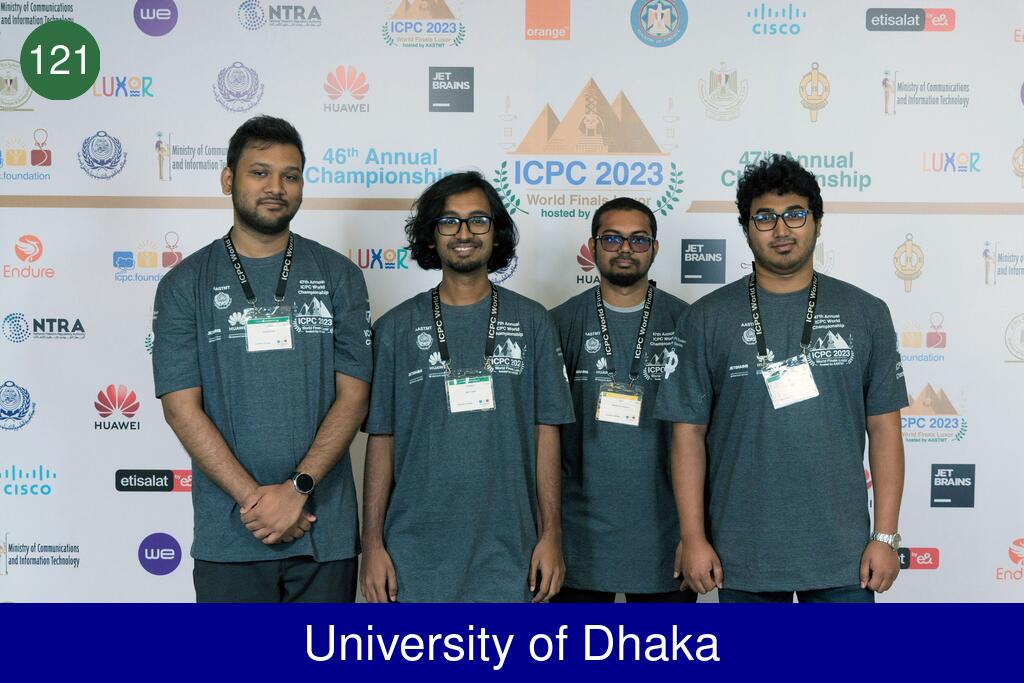 Picture of team University of Dhaka
